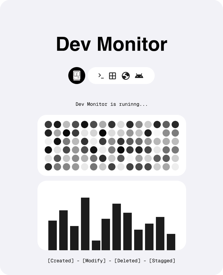 Project 2